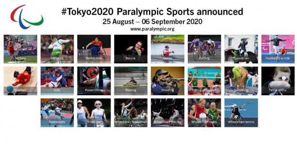 Nota: El IPC dio a conocer  los deportes que dirán presente en Tokio 2020