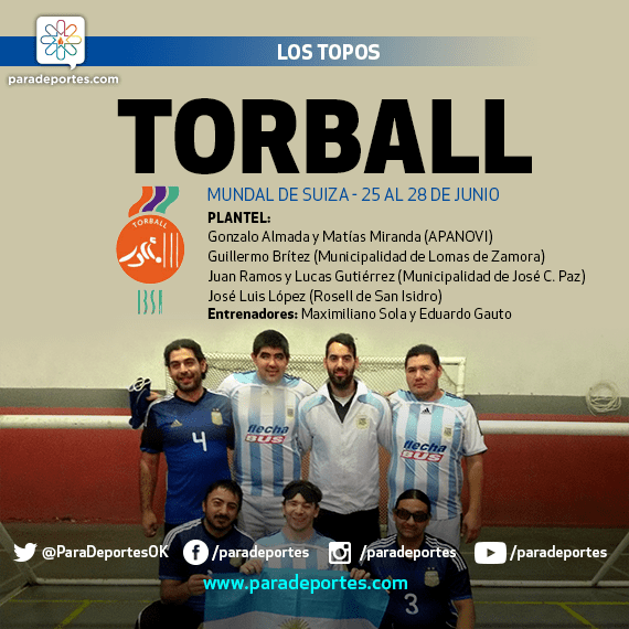 Nota: Mundial de Torball: Argentina debutará contra el campeón