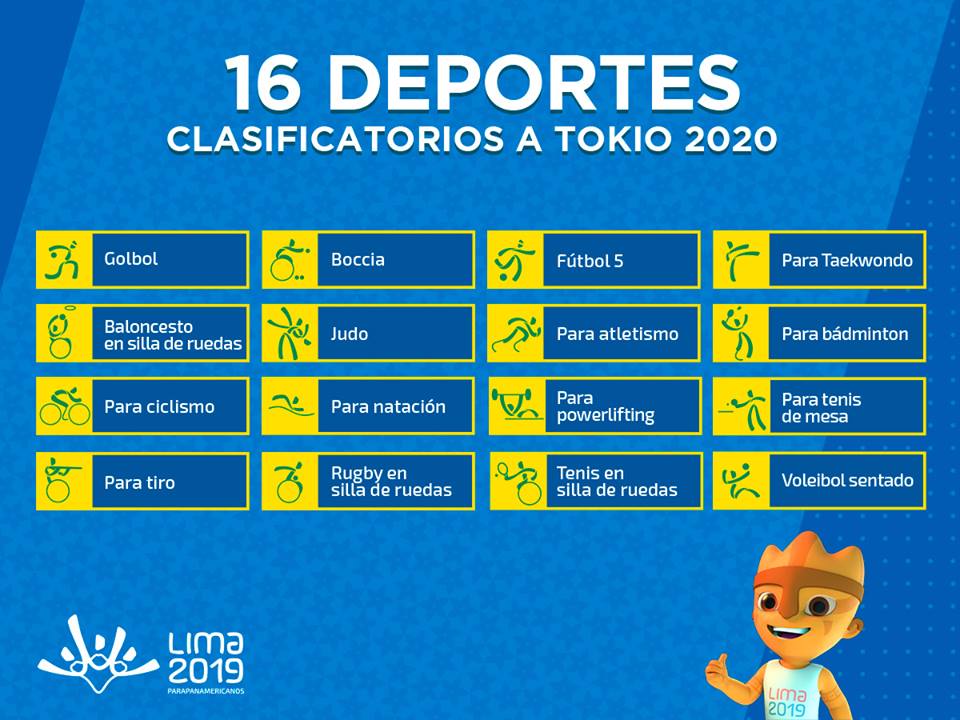 Nota: Juegos Parapanamericanos: Lima 2019 tendrá 16 deportes clasificatorios para Tokio 2020
