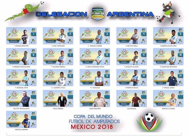 Nota: Fútbol para amputados: la Selección Argentina ya tiene el plantel para el Mundial