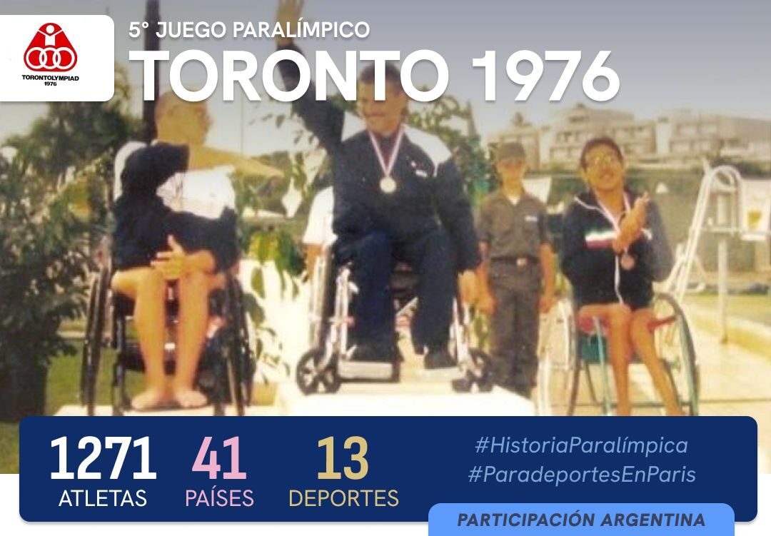 Nota: HISTORIA / TORONTO 1976, LOS JUEGOS CAMBIARON LOS JUEGOS