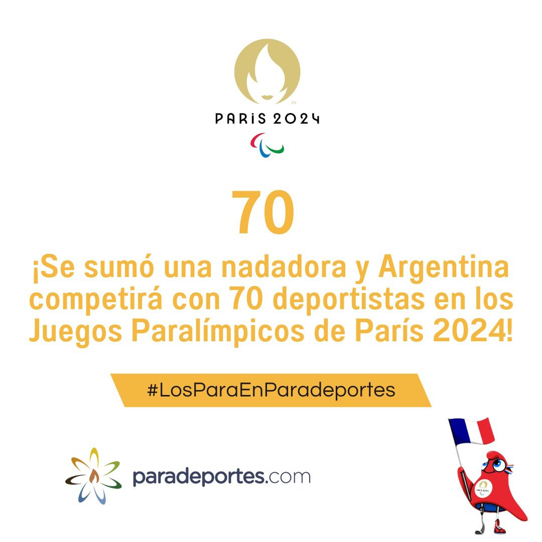 Nota: AHORA SÍ ESTÁN TODOS: LA DELEGACIÓN PARALÍMPICA ARGENTINA IRÁ A PARÍS CON 70 DEPORTISTAS