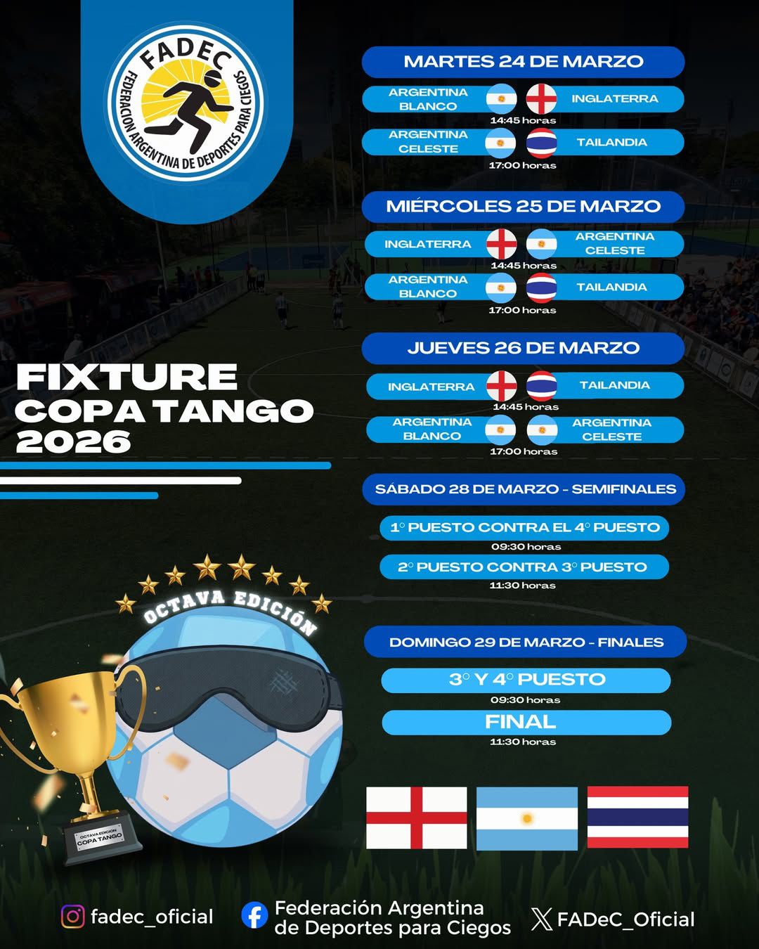 Nota: FÚTBOL PARA CIEGOS: LOS MURCIELAGOS, CON DOS EQUIPOS EN LA 8º EDICIÓN DE LA COPA TANGO